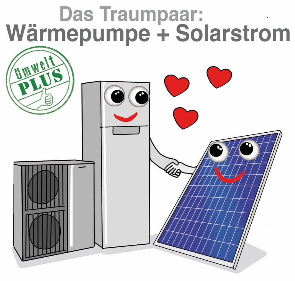 traumpaar-waermepumpe-solarstrom-grafik-gb